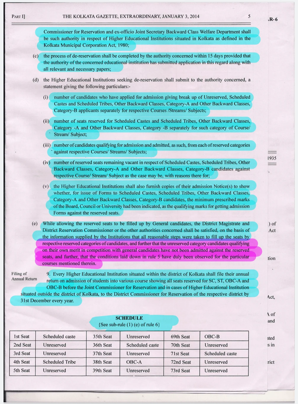 ওবিসি সংরক্ষণ কার্যকর হচ্ছে না, বিভিন্ন উপায়ে ওবিসিদের আটকে দেওয়ার অভিযোগ, সমাধান কোনপথে? লিখছেন আইআইটি মুম্বাইয়ের গবেষক